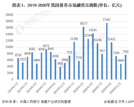 德意志银行助力宝马重返熊猫债市场 成功发行35亿元人民币债券