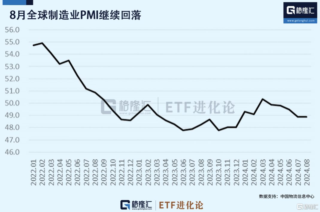 新兴市场债券展现韧性