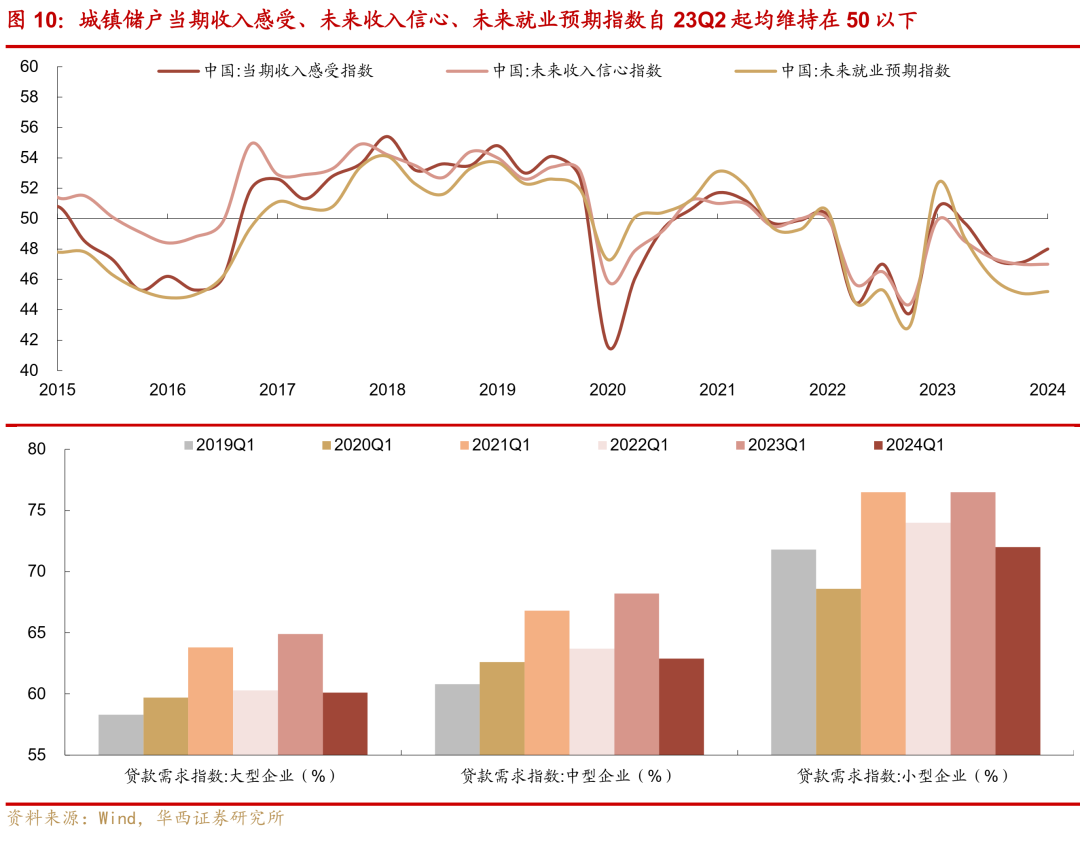 债市收盘|税负调整或导致新老券5-10BP利差波动,30年国债收益率上行2bp左右