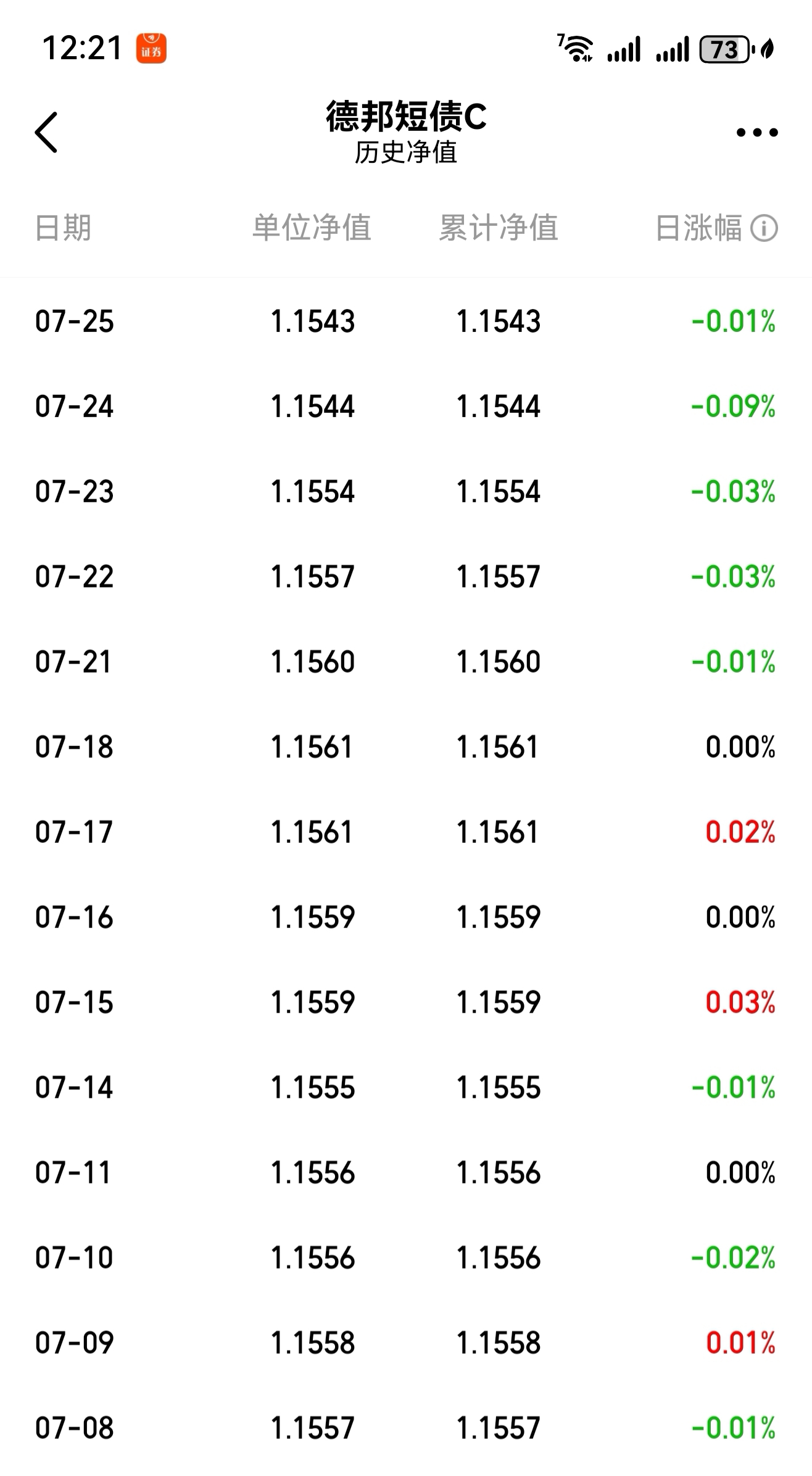 最近债基跌惨了，是跑？是留？还是买入？