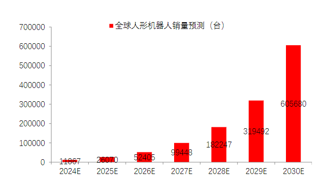 增值税利差“闪冲”结束 债市投资回归基本面