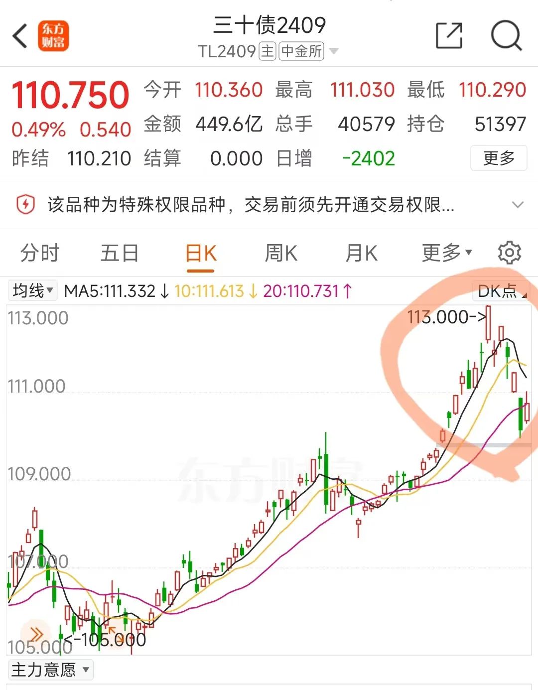 债市日报:8月5日