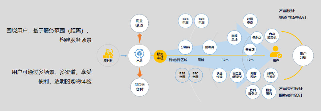 存量券受青睐 资金配置或分流