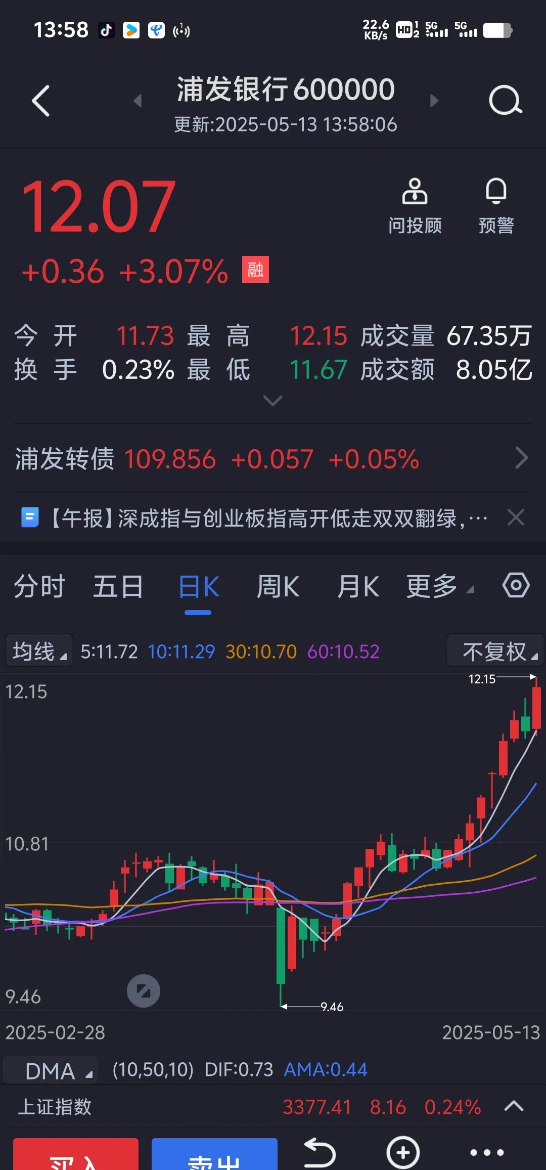 触发强赎等多因素致可转债提前赎回现象增多