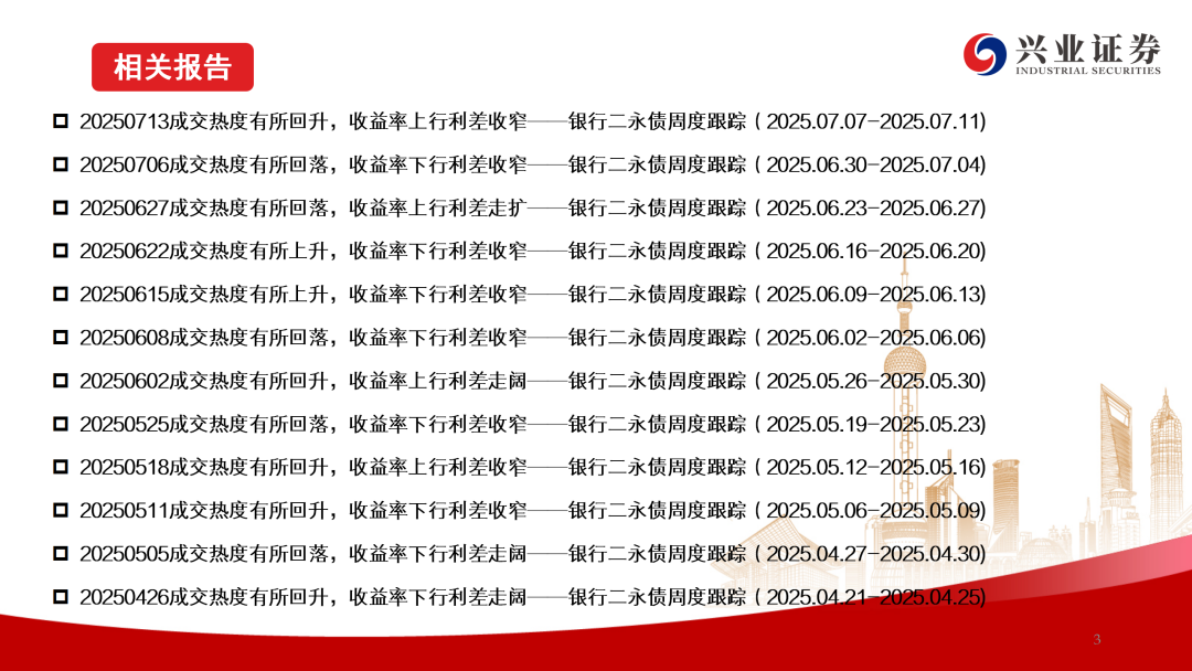 银行“二永债”年内发行超万亿元 结构性缺口仍待解