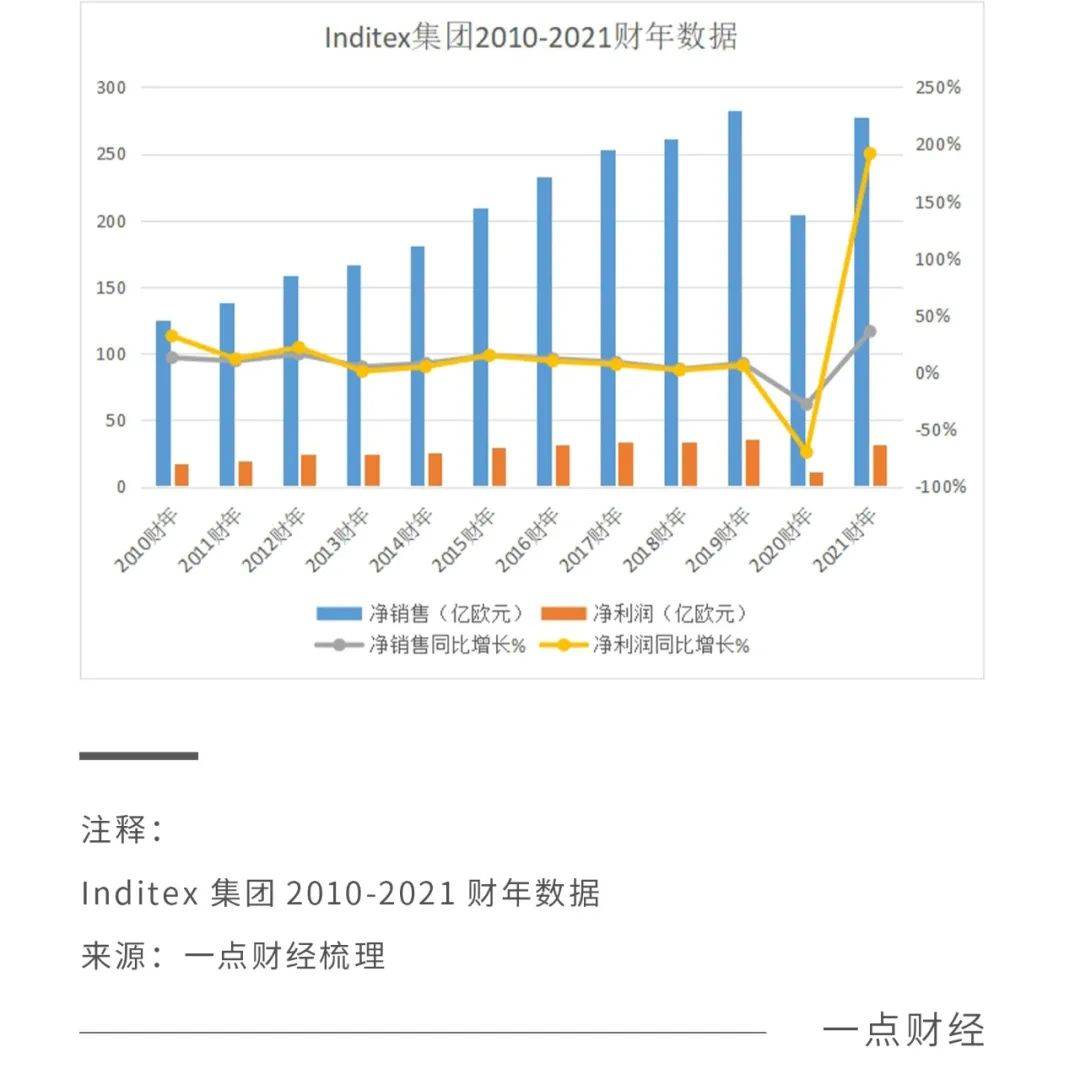 美国财政部破天荒头一回：单场拍卖发债千亿美元！
