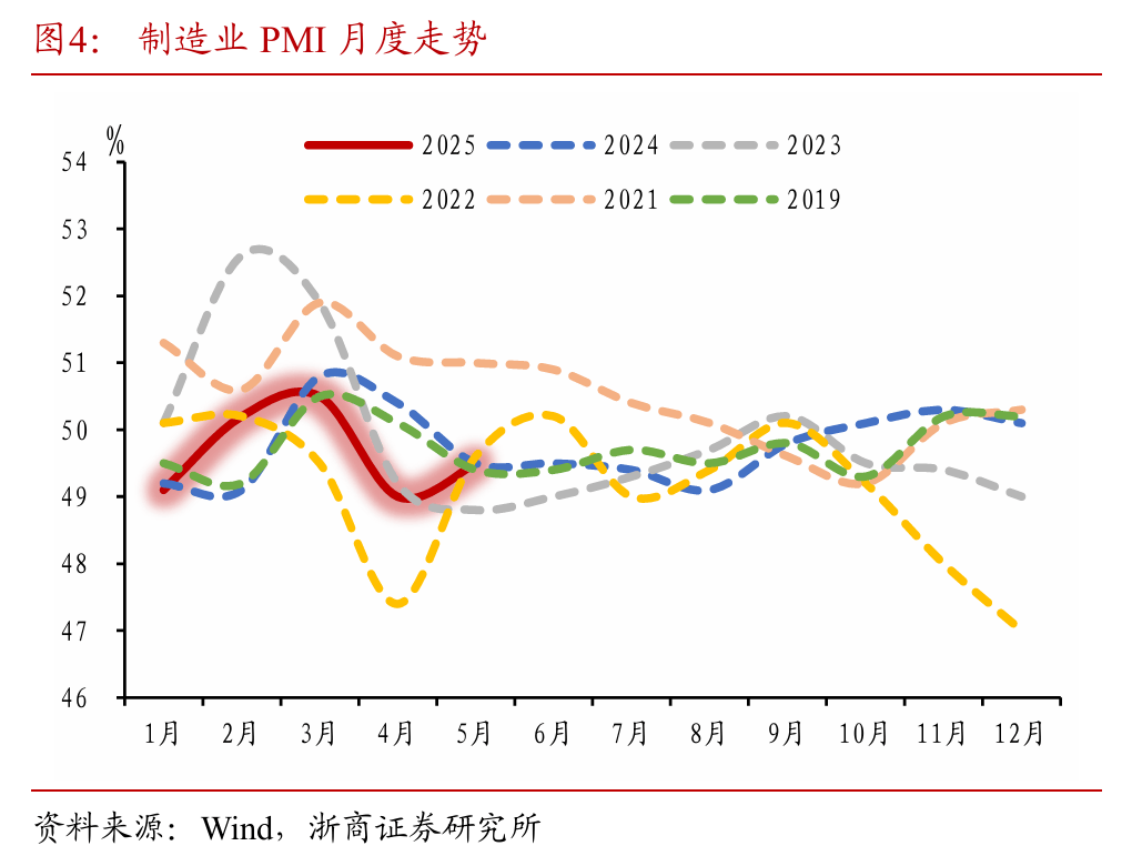 债市早参8月6日|央行等七部门发文 多处提及债券支持；部分债基开始过苦日子 频繁遭赎回