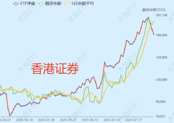 【财经分析】债市“慢牛”演绎 仍可保持定力
