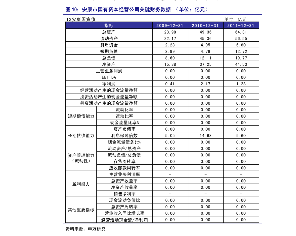 中金公司助力农发行发行首期科技创新债券