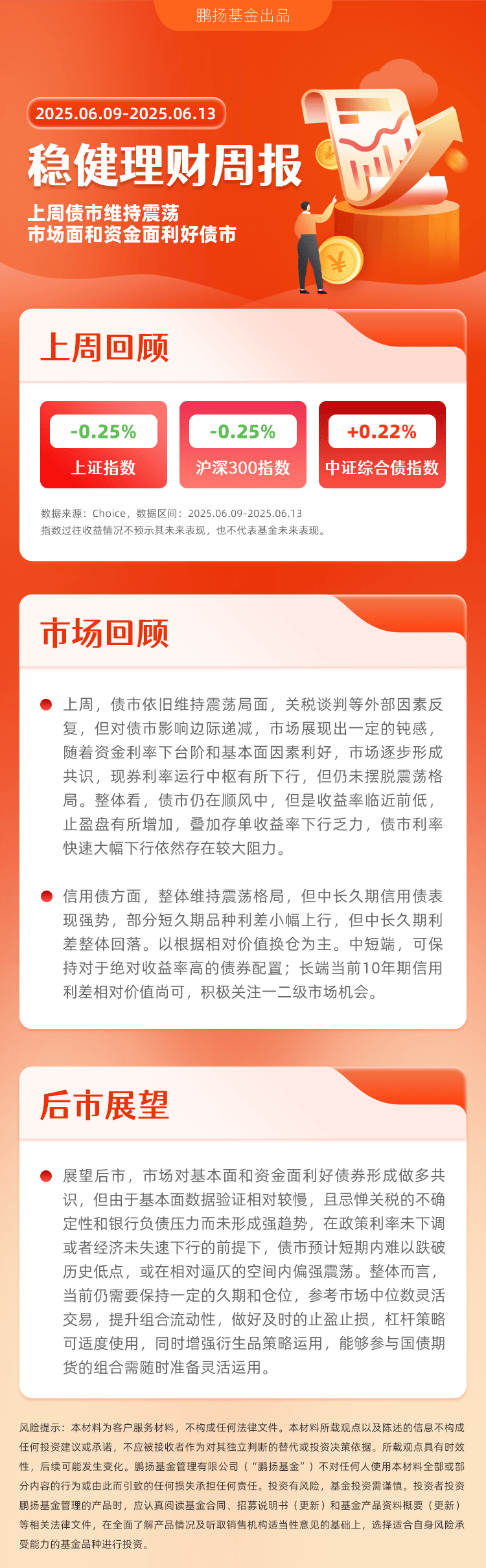 债市早参8月7日|政府债券发行高峰期持续，资金面承压；城投债收益率进入“1”时代