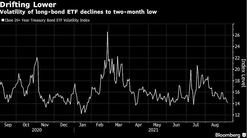 10年期美债拍卖意外疲软
