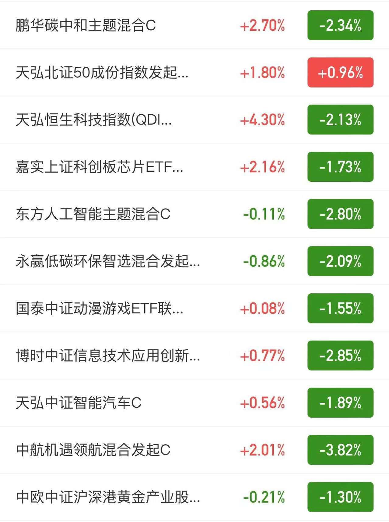 股债走势逐渐脱敏，再平衡下资金分流或持续｜机构要评