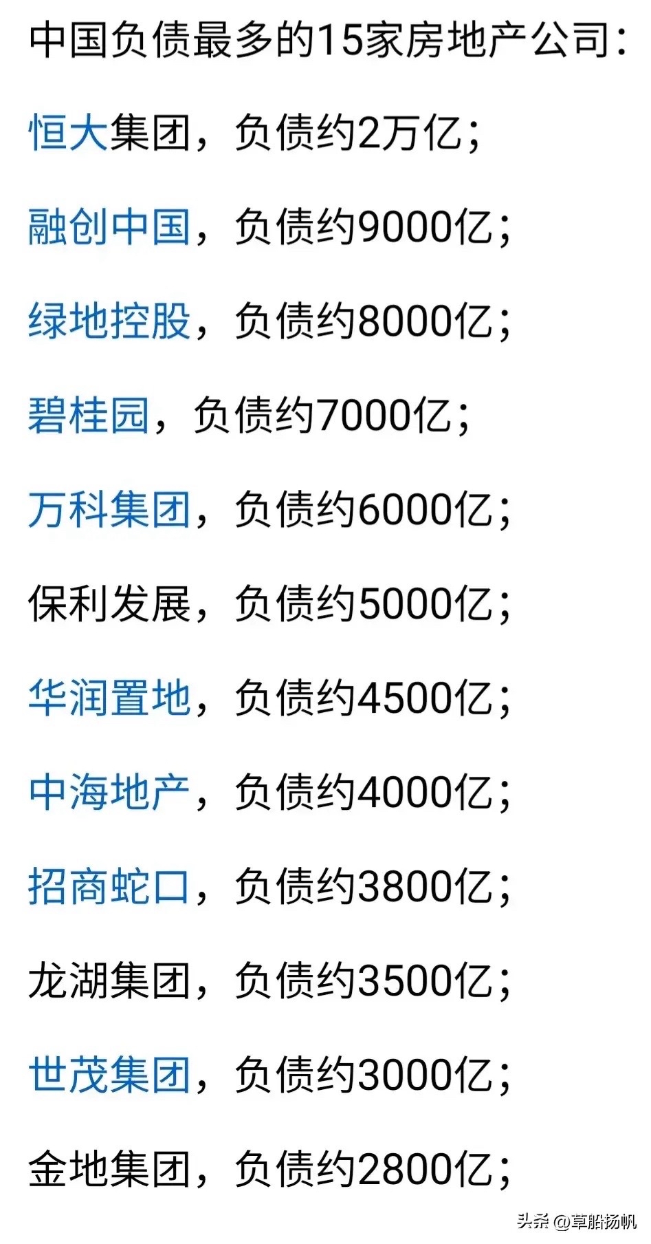 两融余额重回2万亿,牛市信号越来越强,反内卷加码下,经济韧性几何? | 债圈大家说08.06