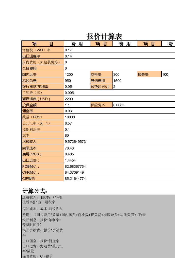 不得低于成本报价 银行间债券承销报价迎来新规