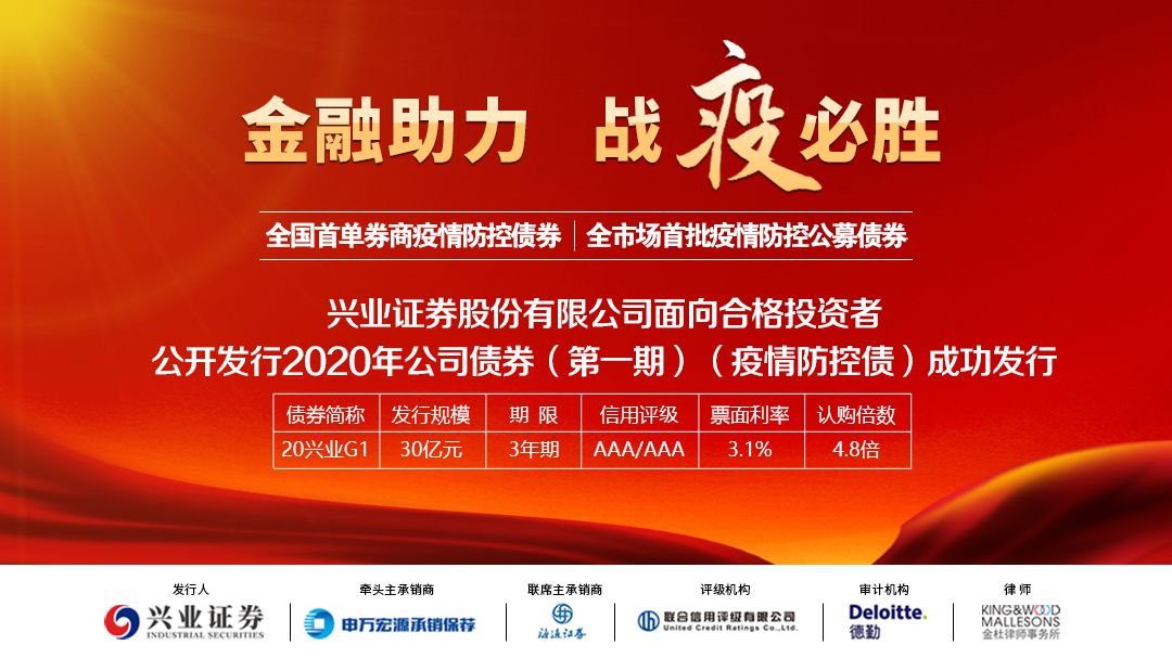 全国首单非上市公司高成长中小微债券成功发行