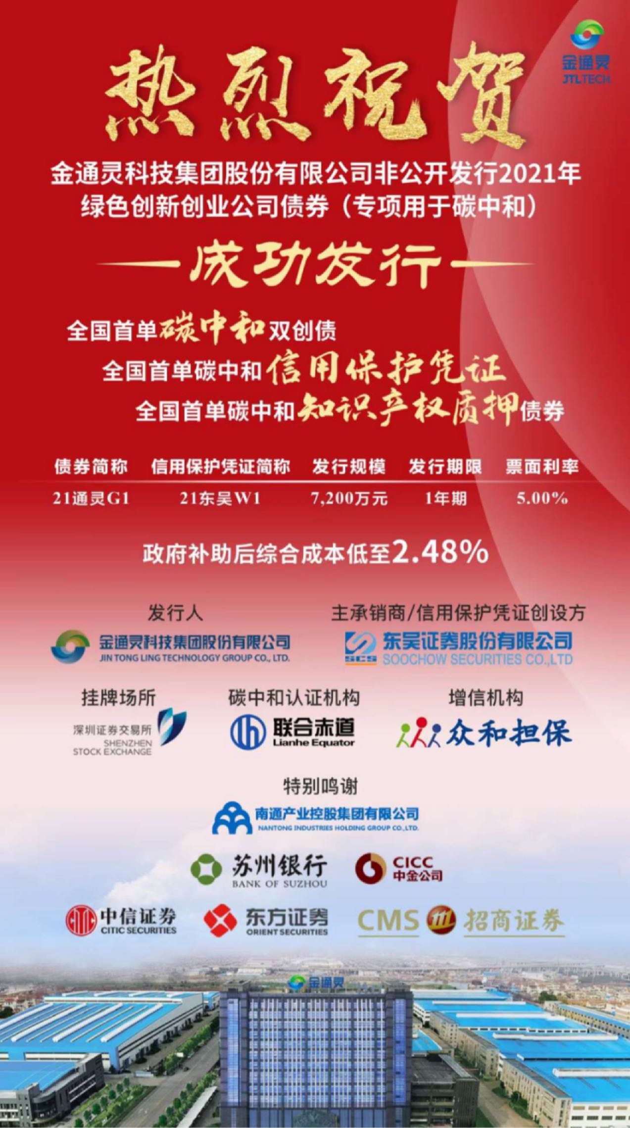 全国首单非上市公司高成长中小微债券成功发行