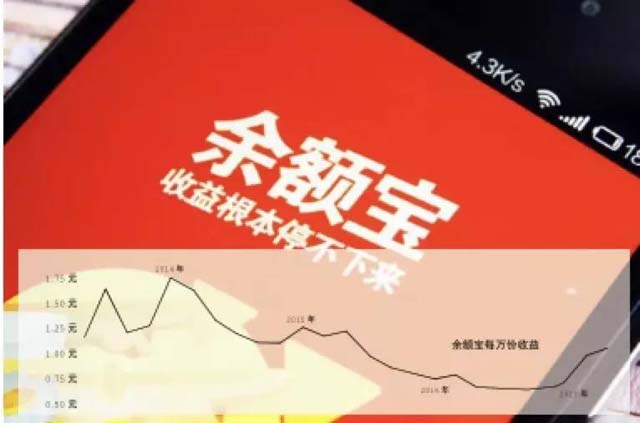 规模破万亿！银行发行“二永债”须警惕这项风险→