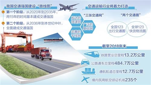 各地纠偏“内卷式”招商，链式协同发力产业集群化