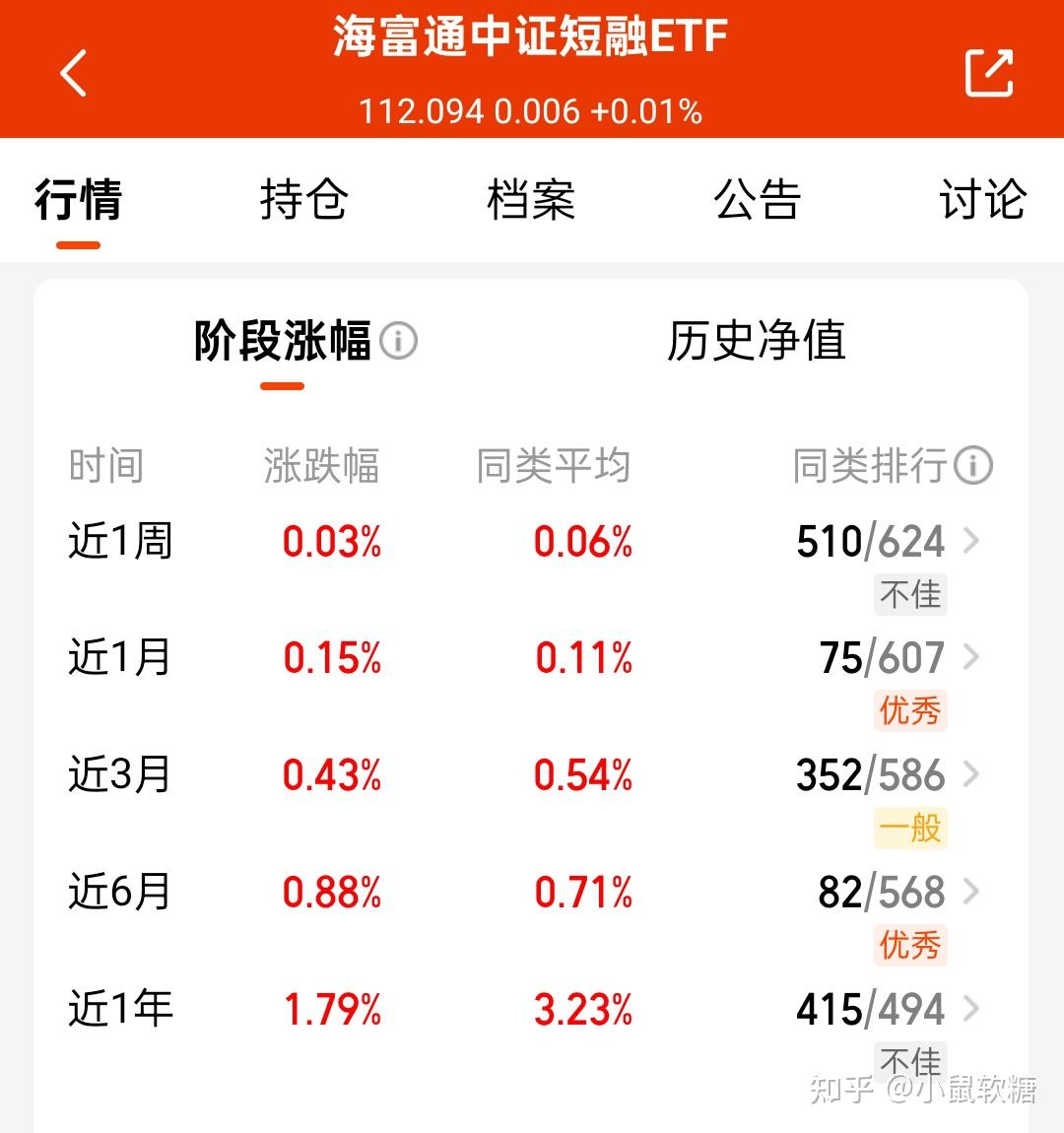 30年期美债拍卖惨淡