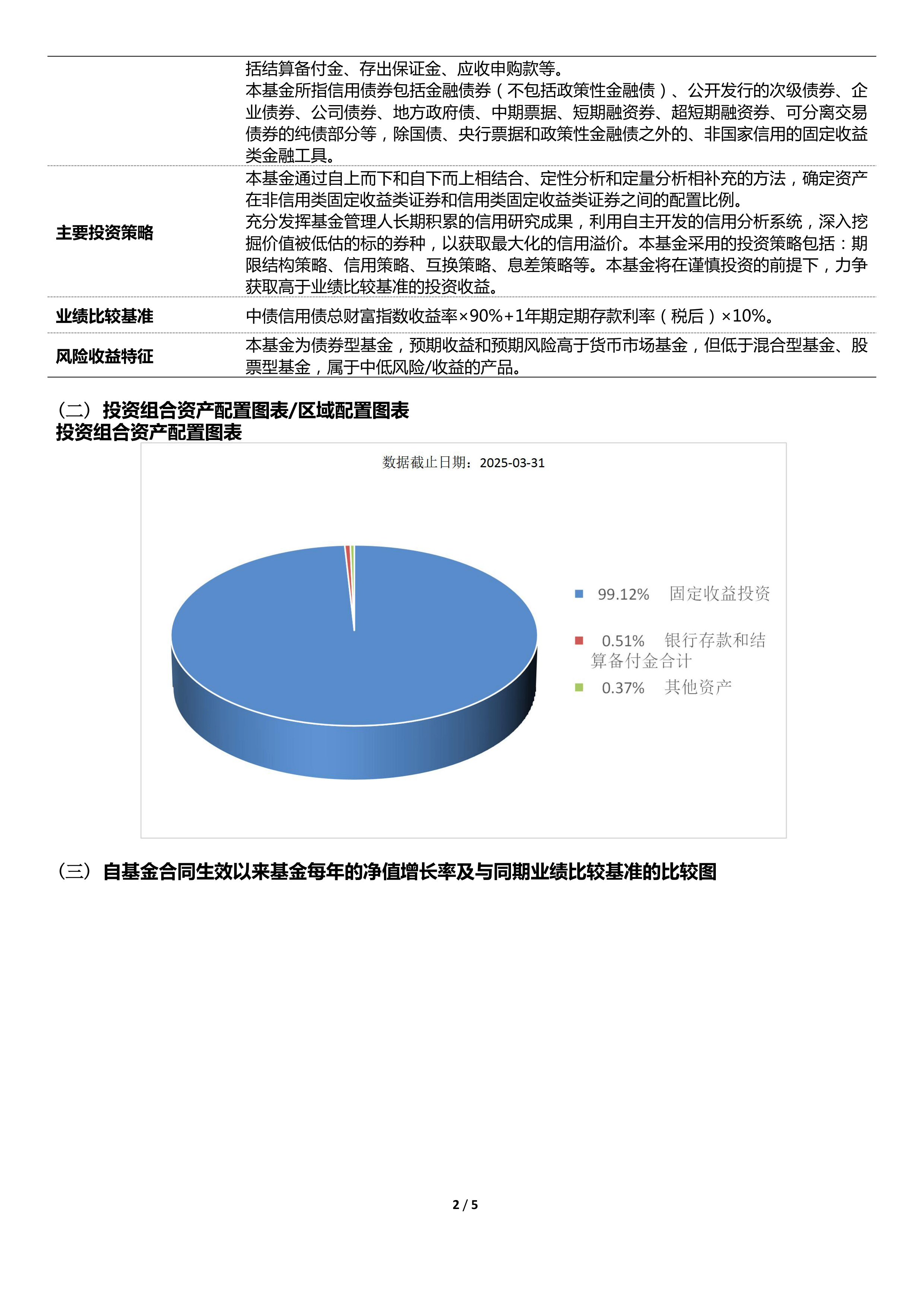 7月份房企债券融资同比增长超九成 民营房企信用债融资回暖