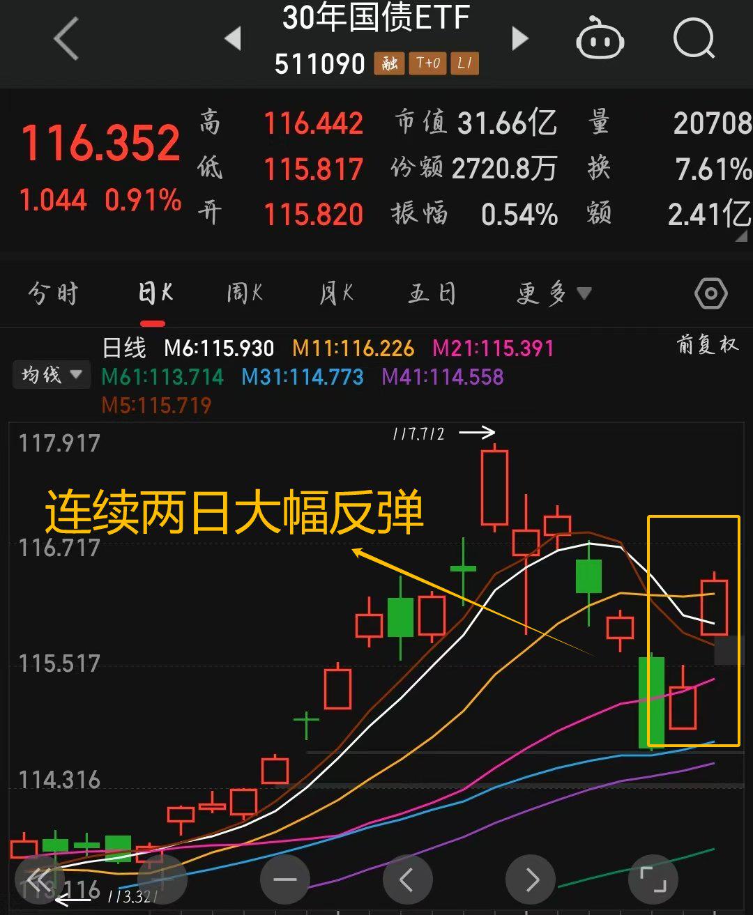 债市日报:8月8日