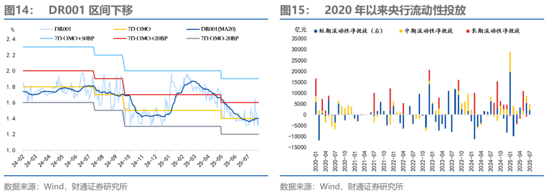 债市日报：8月11日
