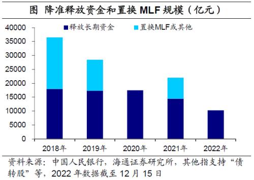 全国银行间同业拆借中心简化境外央行类机构开户及联网材料