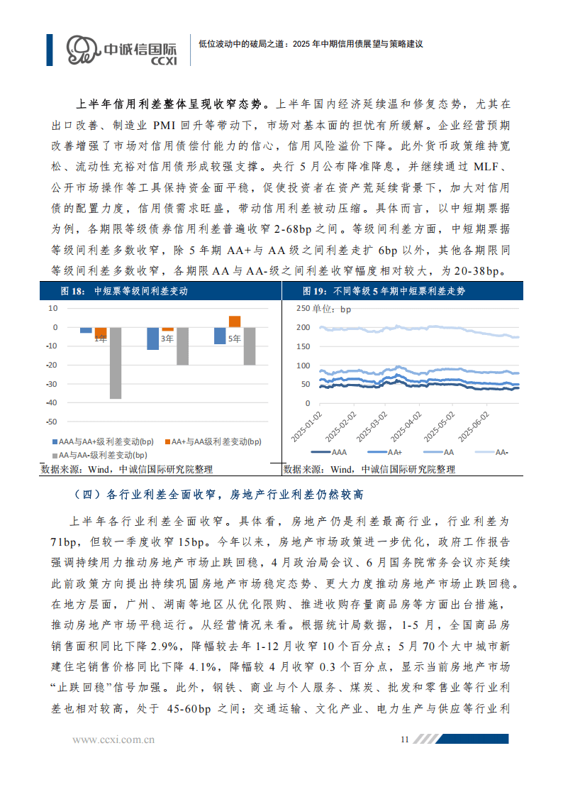 多方面因素支撑 年内产业债发行提速 今年以来产业债发行数量及规模同比分别增长46.54%和32.61%