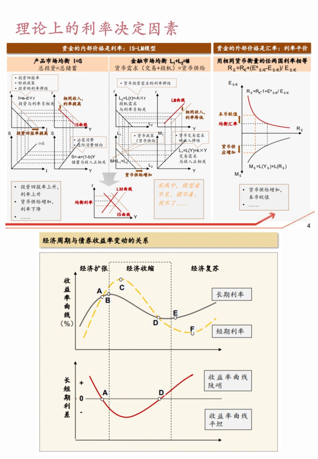 境外央行类机构参与银行间债市投资更便利了