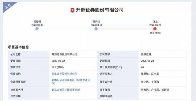 银行间债券承销新规带来三大变化