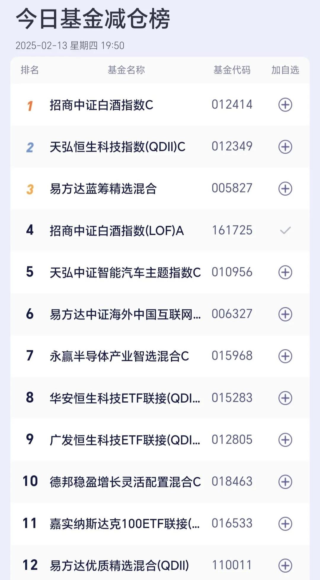 欧债收益率多数上涨,法国10年期国债收益率涨0.7个基点