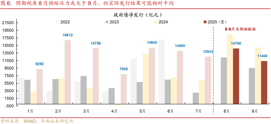 债市早参8月12日|新规出炉 境外央行类机构投资中国债券更便利；多只债基恢复大额申购业务