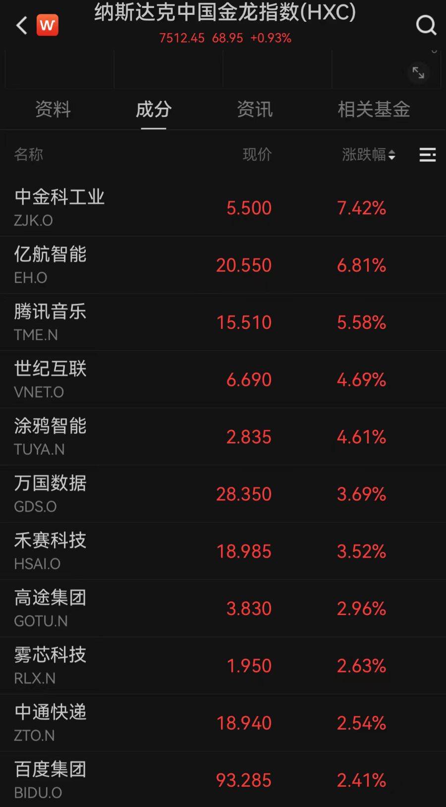 连破关口!险资这一业务,收益率跌破3%