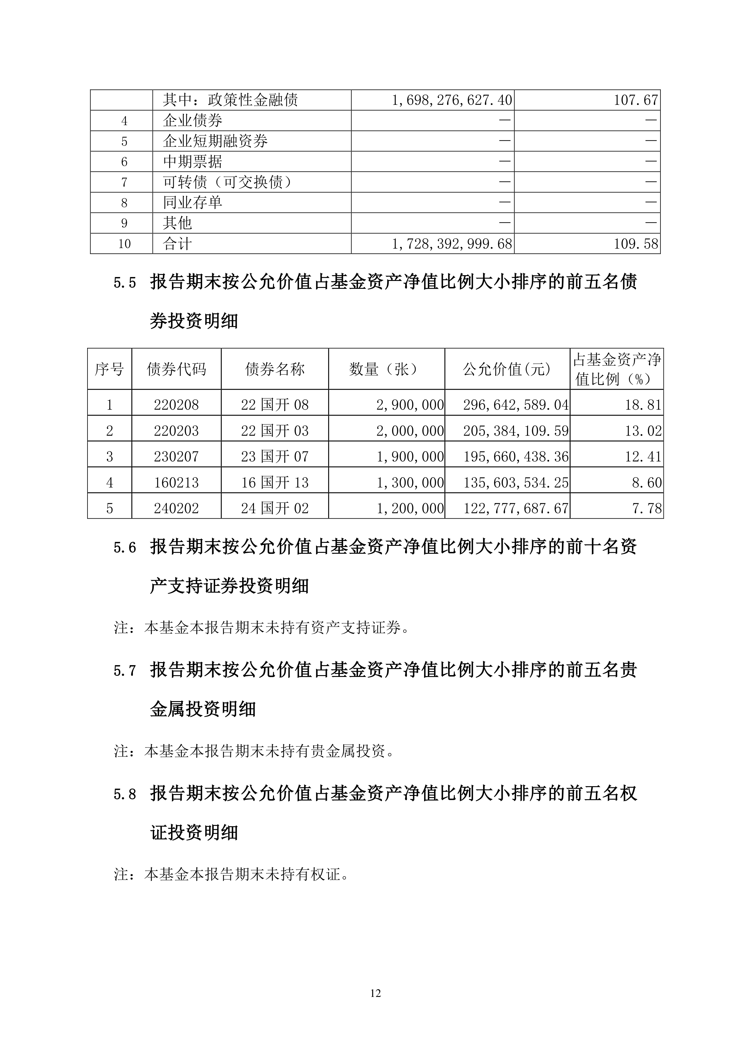 深交所发布两条高等级信用债指数 持续丰富债券指数体系