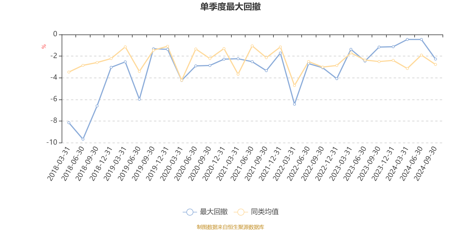 中国债市要火？瑞银：第三波外资正赶来！
