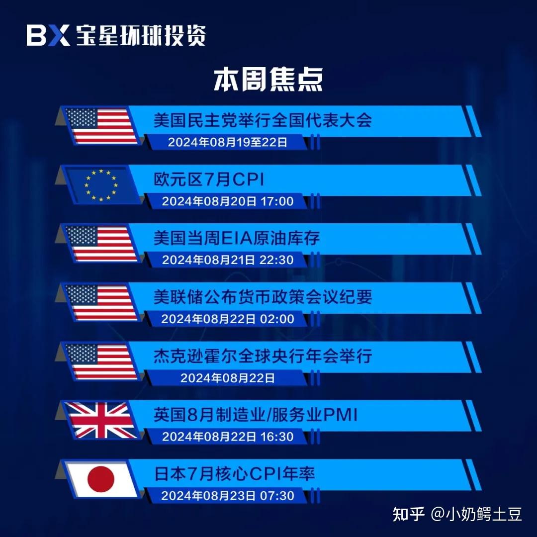 欧债收益率集体上涨,英国10年期国债收益率涨6.1个基点