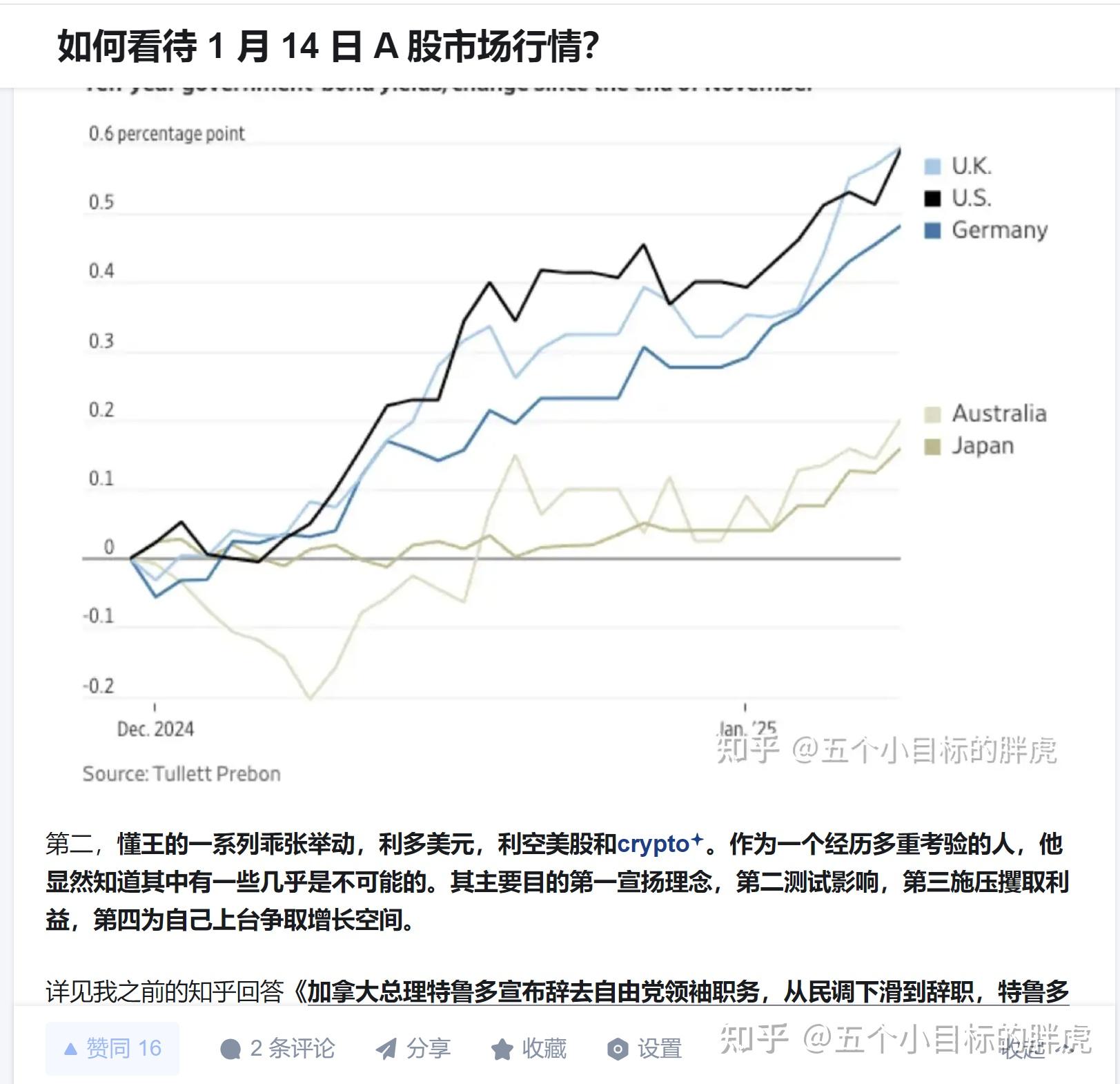 美国7月CPI同比涨幅低于预期 美债收益率盘中跳水