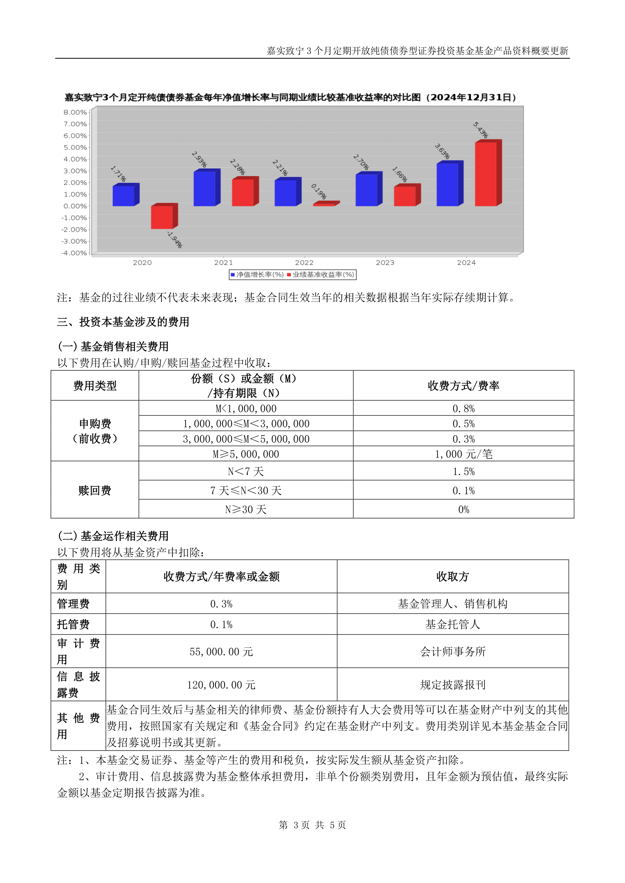 沪指创4年新高，长债剧烈波动，30年国债收益率触及1.99%