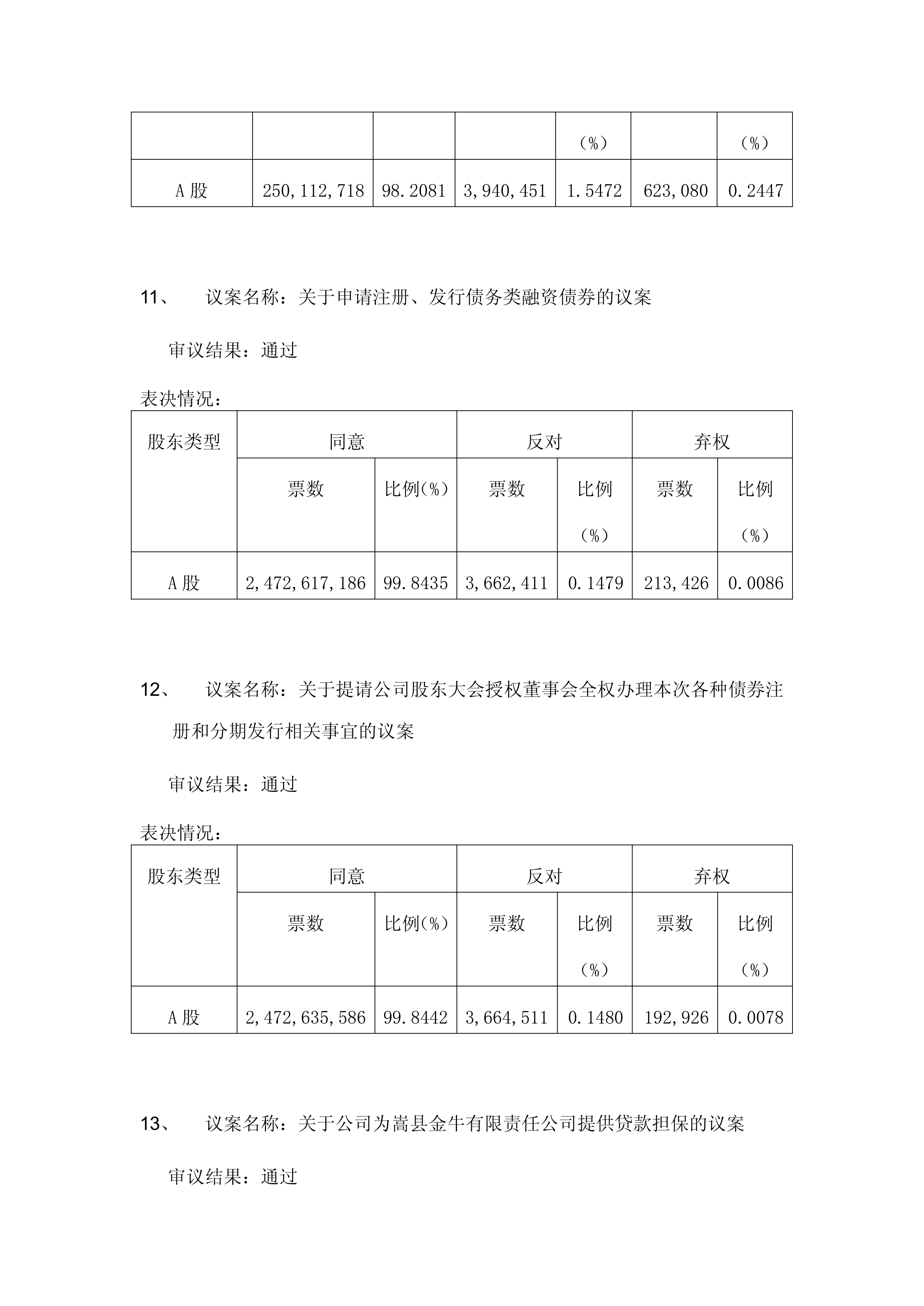 又一家券商债券业务受罚 去年以来处罚券商已超10家