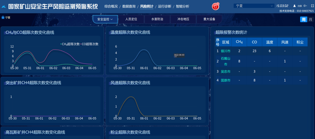 监管严查债券发行“暗箱操作” 多家私募基金被警告