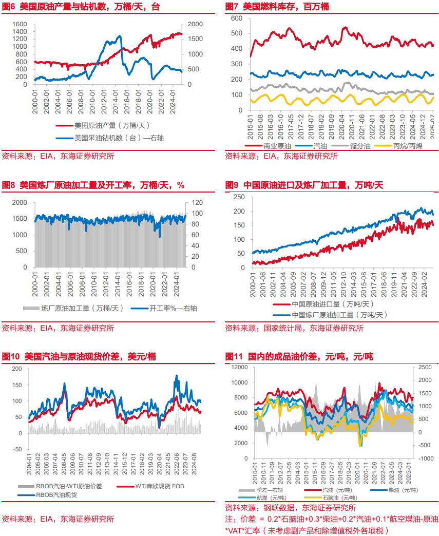 股债跷跷板效应减弱 债市或遇一定压力|机构要评