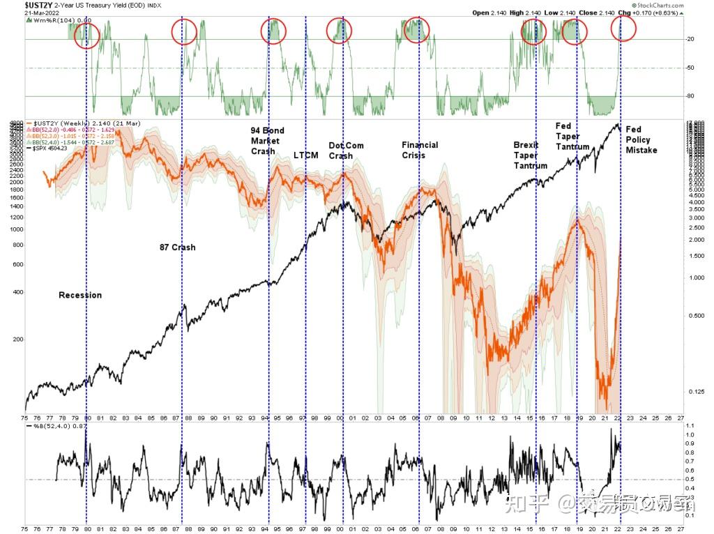 招商宏观:此期金融数据的披露 更加坚定看多债市