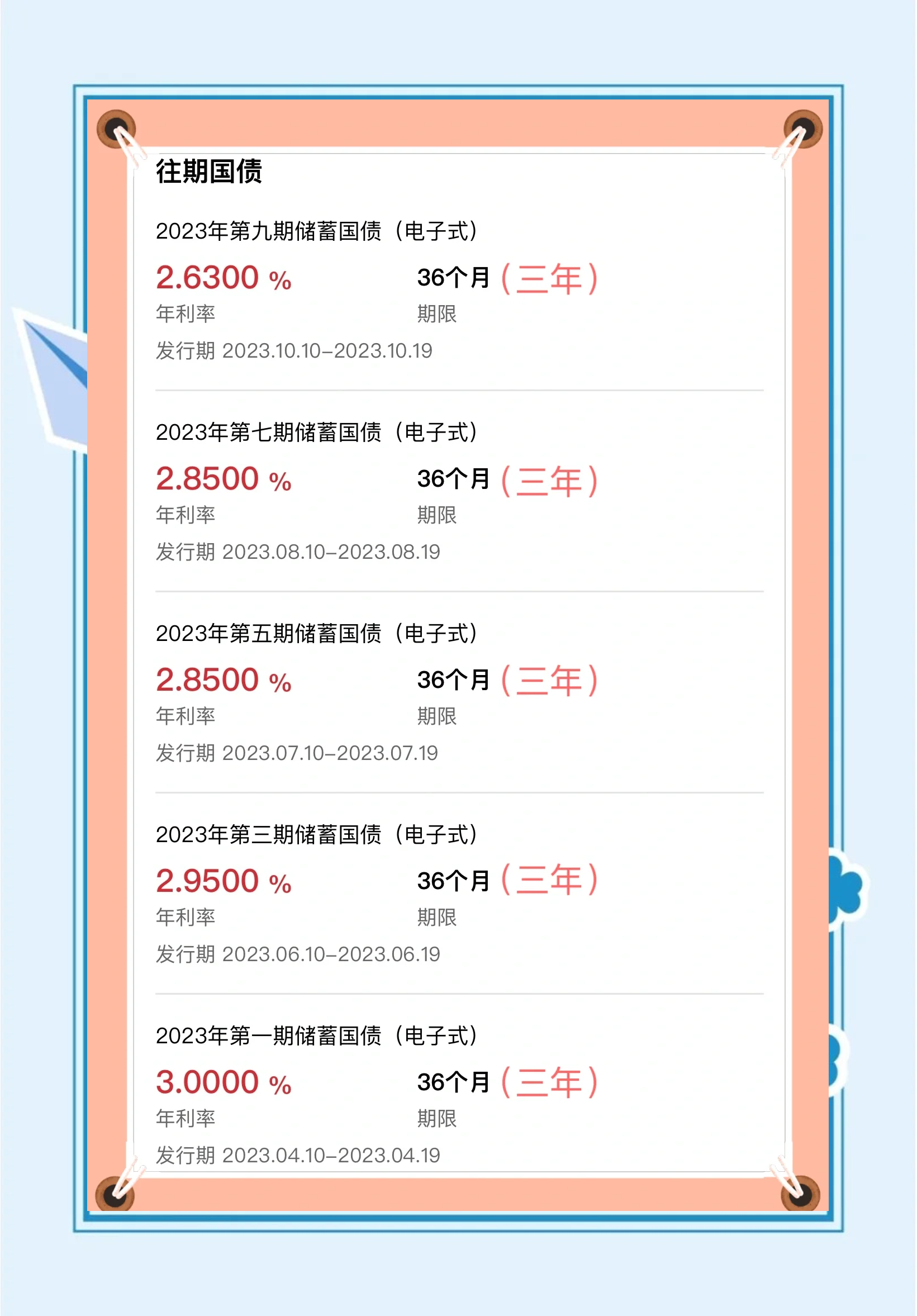 国债期货收盘全线下跌 30年期主力合约跌0.36%
