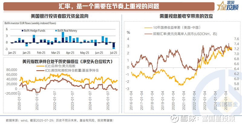 美债收益率集体上涨，10年期美债收益率涨5.61个基点