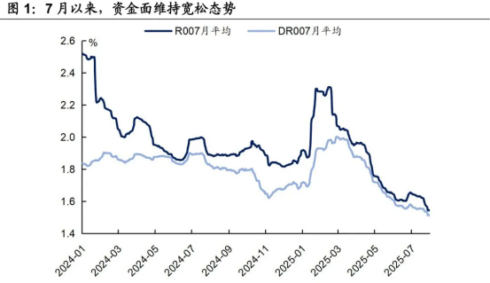 股牛强压债市寻顶1.99%,机构建议防守等待反攻,关税警报暂时解除 | 债圈大家说(周刊)