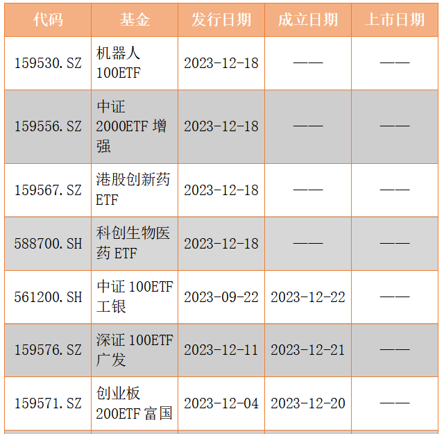股牛强压债市寻顶1.99%,机构建议防守等待反攻,关税警报暂时解除 | 债圈大家说(周刊)