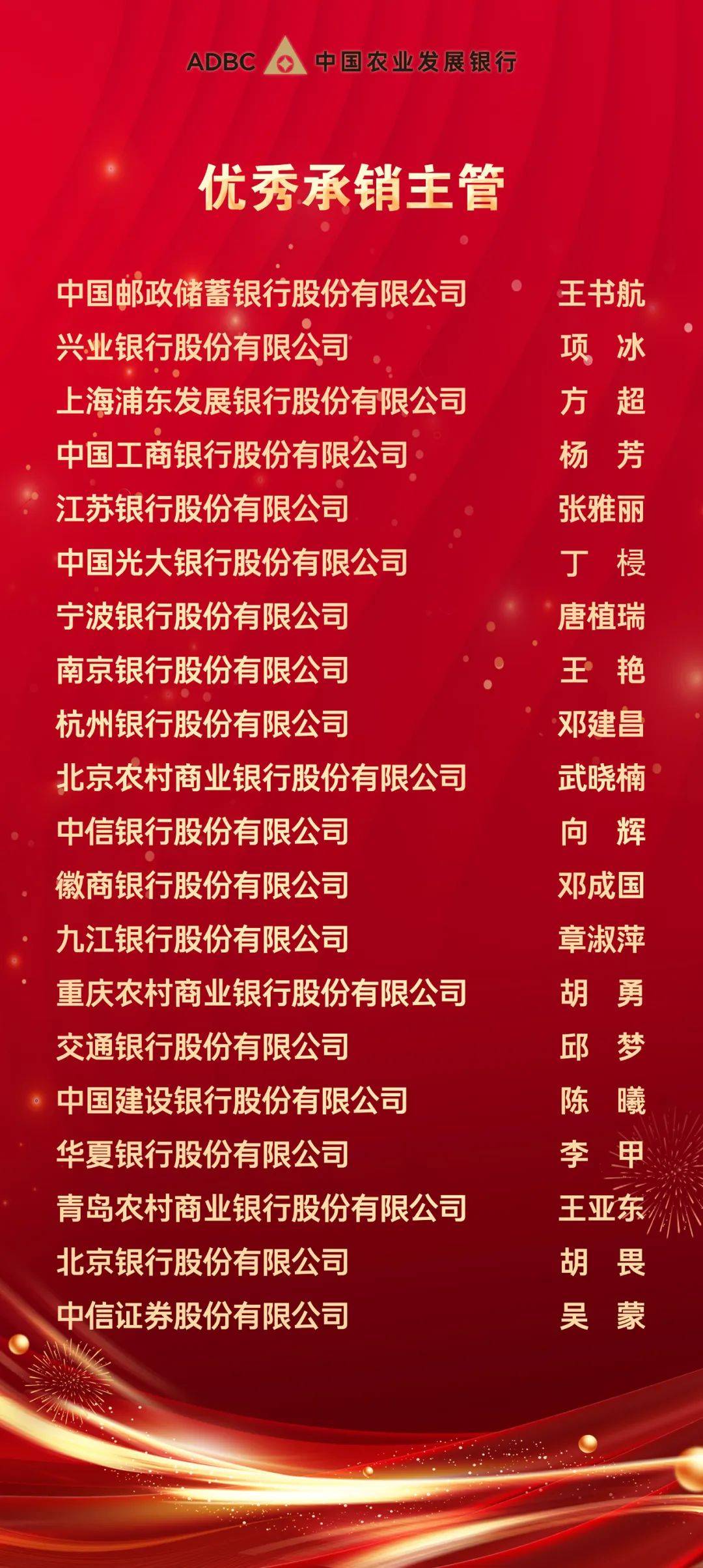 债市早参8月18日|央行货政报告称持续规范债券发行定价、承销做市；上周21只债券申购期出现撤标