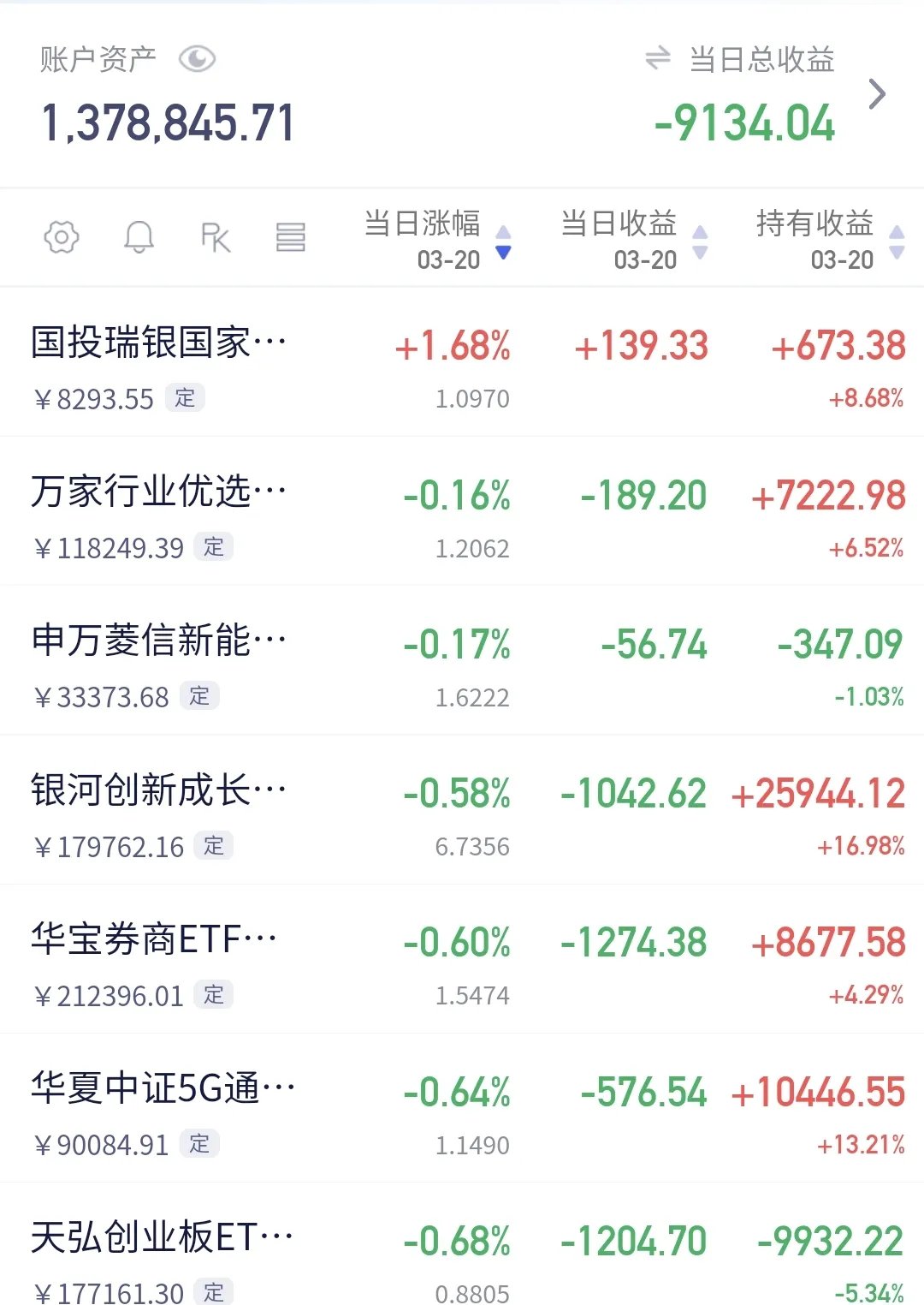 【债市观察】A股“慢牛”预期加强 收益率曲线陡峭化上行