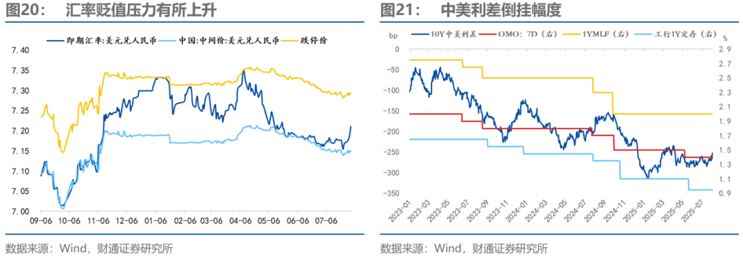 债市日报:8月18日