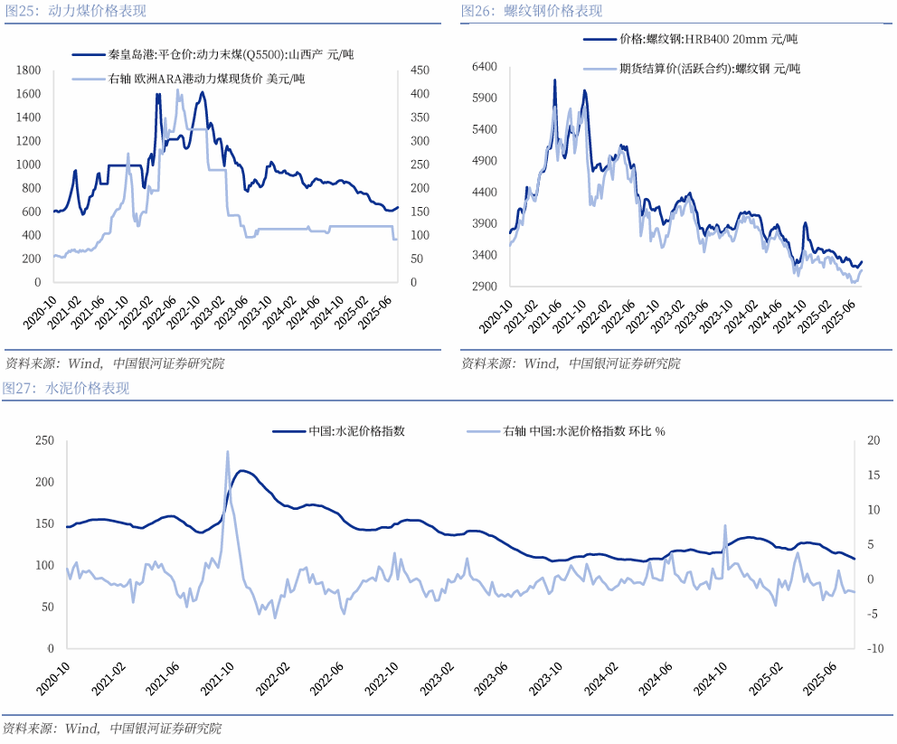 股市大涨债市却“被错杀”!长债收益率一路上行 30年期升破2%